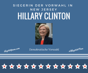 HRC