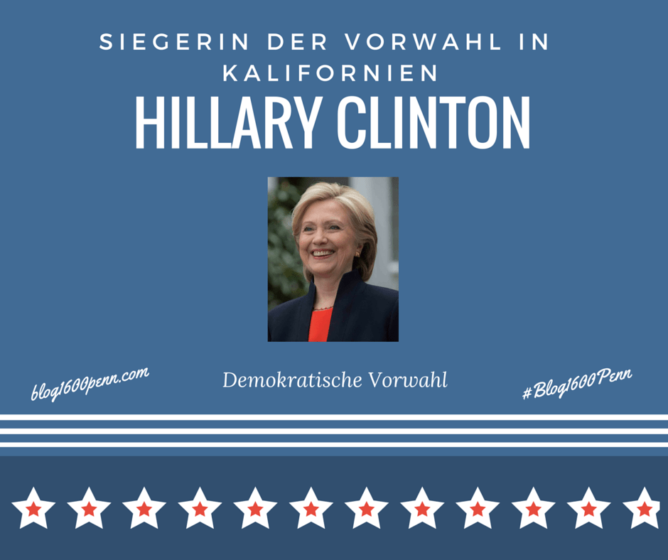 HRC