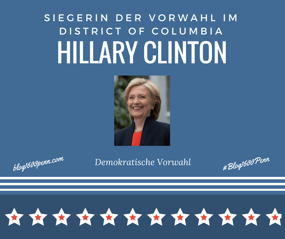 HRC