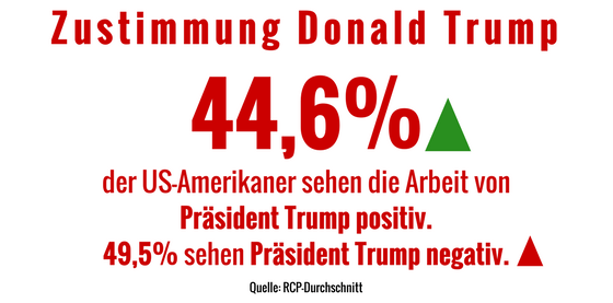 2sbtrump2