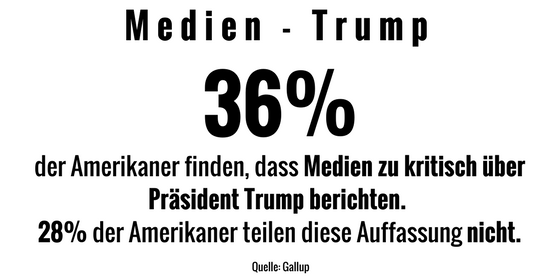 02sbmedien